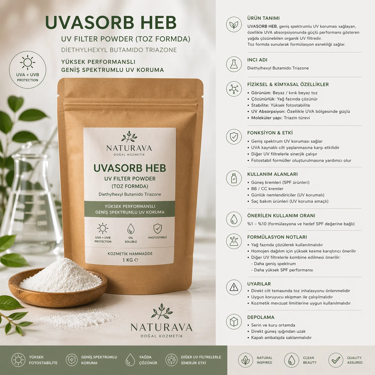 UVASORB HEB - YENİ NESİL UV ORGANİK FİLTRE